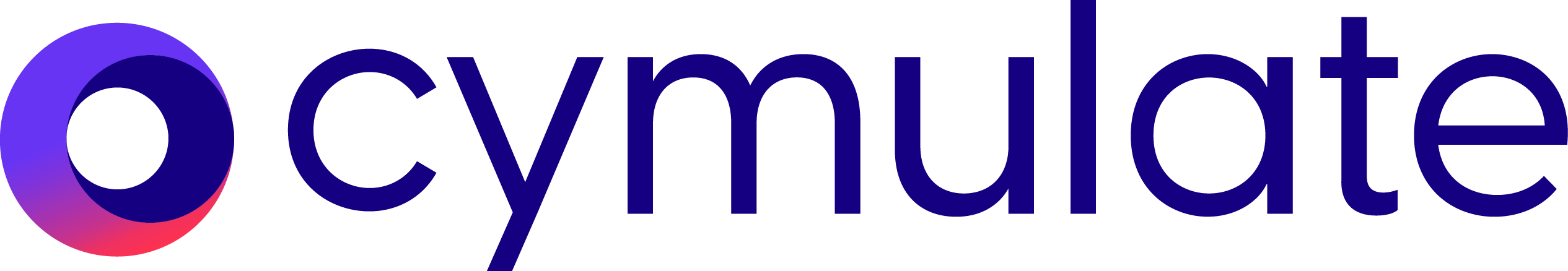 cymulate